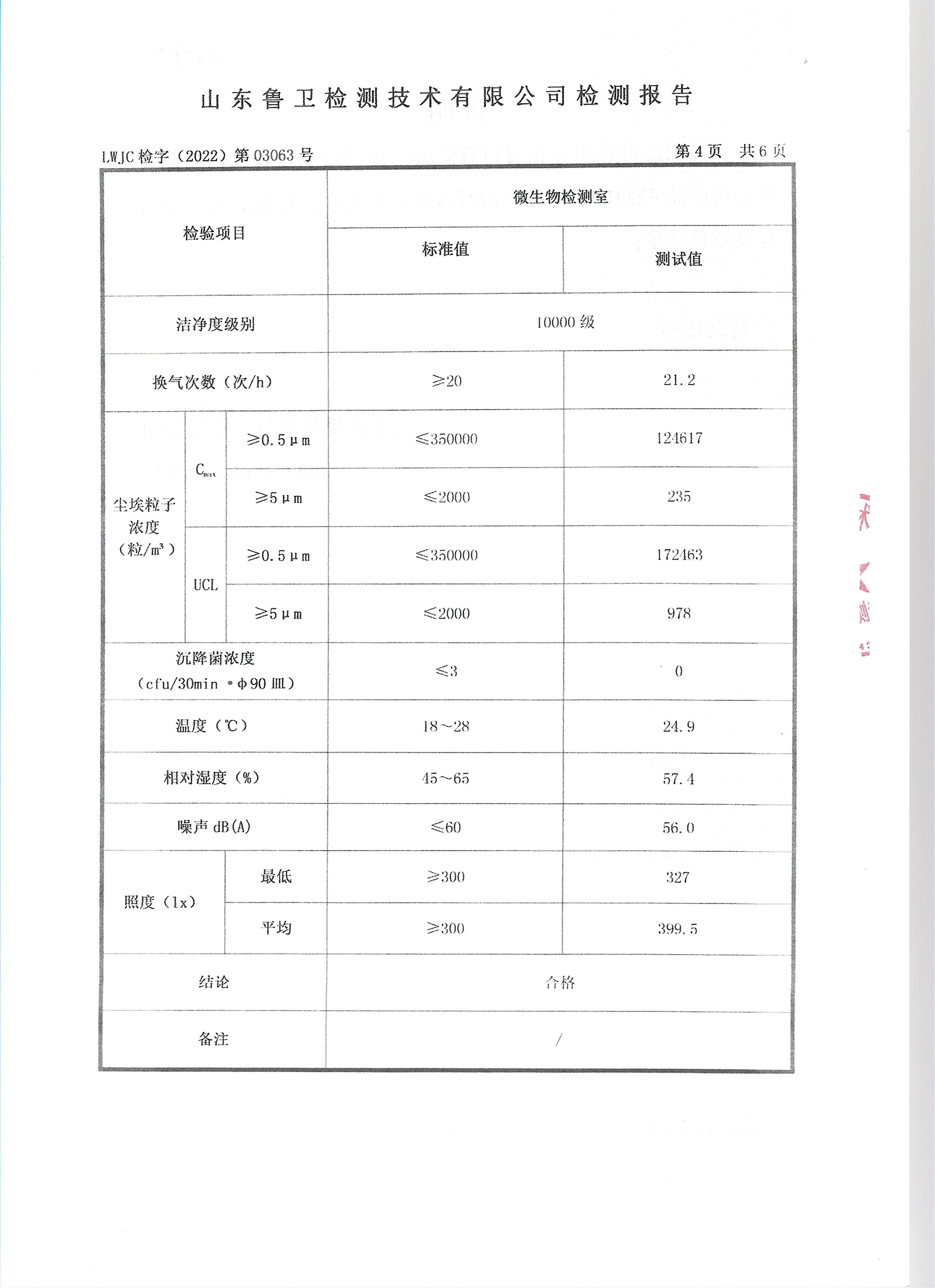 万级医药工业洁净检验室
